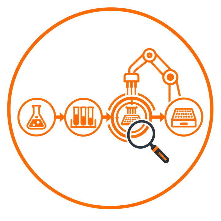 Workflow-first design